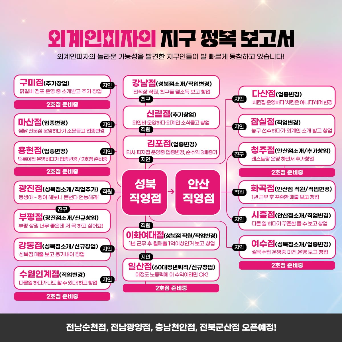 6629cbee858b06e8e82f2060e50f2f07_1764262